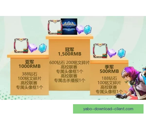 世界杯竞猜游戏大厅开启全新挑战，精彩赛事等你来战，快来加入赢大奖！