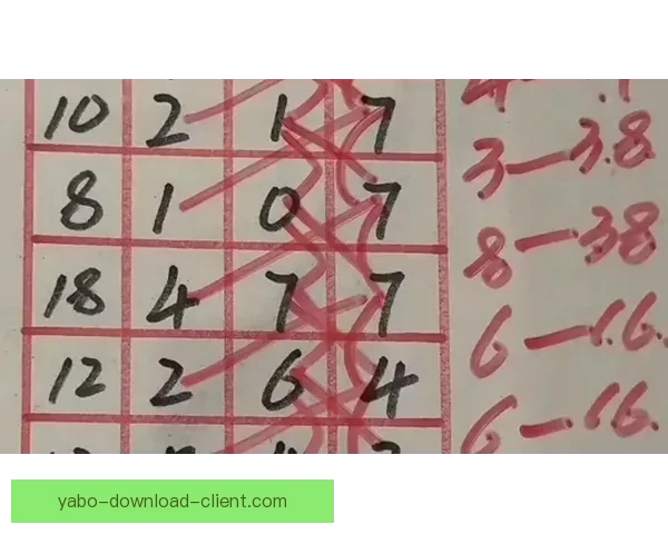 世界杯竞猜比分全攻略 精准预测技巧与玩法解析