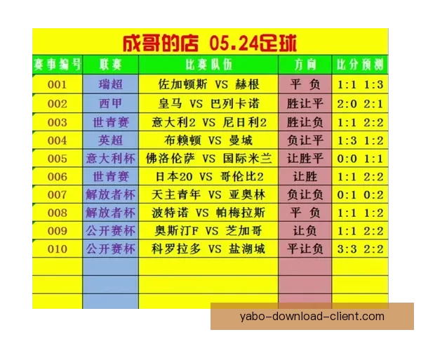 世界杯竞猜比分全攻略 精准预测技巧与玩法解析 世界杯竞猜比分全攻略 精准预测技巧与玩法解析