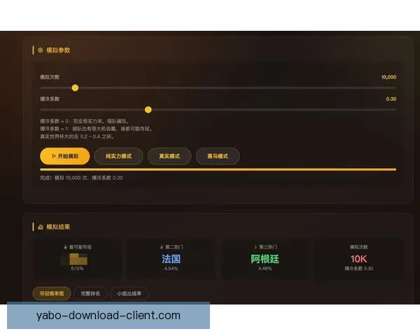 世界杯足球竞猜分析：深入解读球队表现与预测技巧助力您赢得竞猜胜利