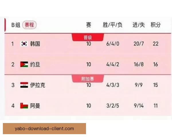 美加墨世界杯赛前深度分析与精准竞猜预测指南 美加墨世界杯赛前深度分析与精准竞猜预测指南