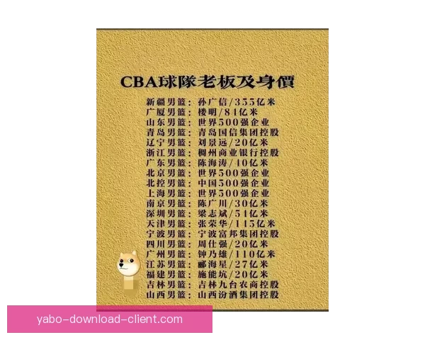CBA最年长球员身价达7500万美元背后传奇职业生涯揭秘